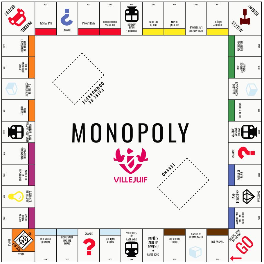 Le plateau de notre Monopoly "Villejuif" Le plateau de notre Monopoly "Villejuif"